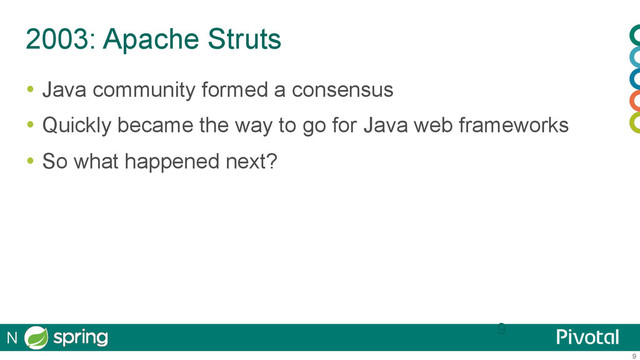 9
2003: Apache Struts
  Java community formed a consensus
  Quickly became the way to go for Java web frameworks
  So what happened next?
9
N

