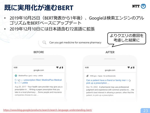 23
既に実⽤化が進むBERT
https://www.blog.google/products/search/search-language-understanding-bert/
• 2019年10⽉25⽇（BERT発表から1年後）、Googleは検索エンジンのアル
ゴリズムをBERTベースにアップデート
• 2019年12⽉10⽇には⽇本語含む72⾔語に拡張
よりクエリの意図を
考慮した結果に
