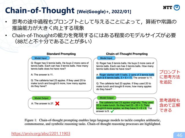 • 思考の途中過程もプロンプトとして与えることによって，算術や常識の
推論能⼒が⼤きく向上する現象
• Chain-of-Thoughtの能⼒を発現するにはある程度のモデルサイズが必要
（8Bだと不⼗分であることが多い）
46
Chain-of-Thought [Wei(Google)+, 2022/01]
https://arxiv.org/abs/2201.11903
プロンプト
に思考⽅法
を追記
思考過程も
含めて正解
できる
