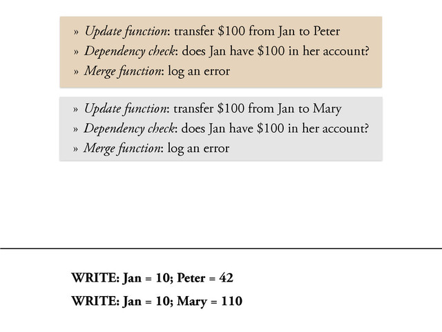 » Update function: transfer $100 from Jan to Peter
» Dependency check: does Jan have $100 in her account?
» Merge function: log an error
» Update function: transfer $100 from Jan to Mary
» Dependency check: does Jan have $100 in her account?
» Merge function: log an error
WRITE: Jan = 10; Peter = 42
WRITE: Jan = 10; Mary = 110
