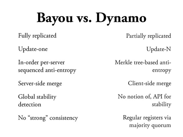 Bayou vs. Dynamo
Fully replicated
Update-one
In-order per-server
sequenced anti-entropy
Server-side merge
Global stability
detection
No “strong” consistency
Partially replicated
Update-N
Merkle tree-based anti-
entropy
Client-side merge
No notion of, API for
stability
Regular registers via
majority quorum
