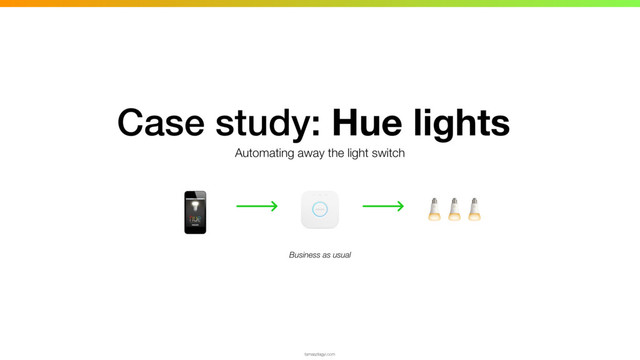 Business as usual
tamaszilagyi.com
Case study: Hue lights
Automating away the light switch
