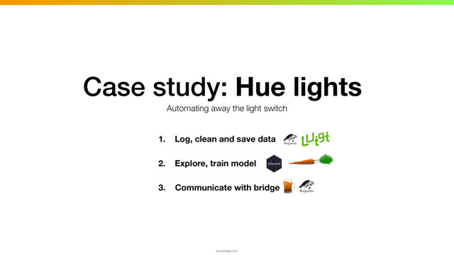 tamaszilagyi.com
Case study: Hue lights
Automating away the light switch
1. Log, clean and save data
2. Explore, train model
3. Communicate with bridge
