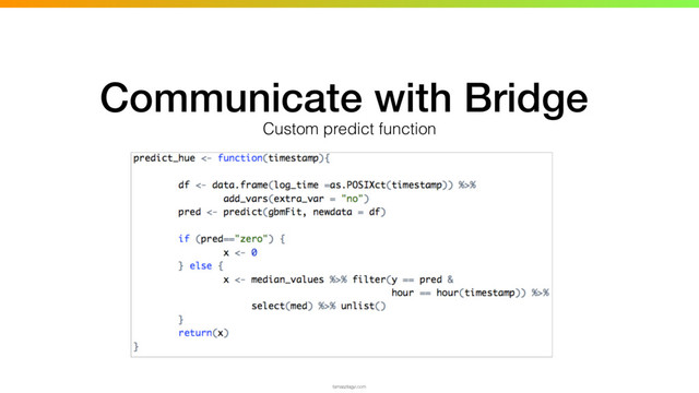 Communicate with Bridge
tamaszilagyi.com
Custom predict function
