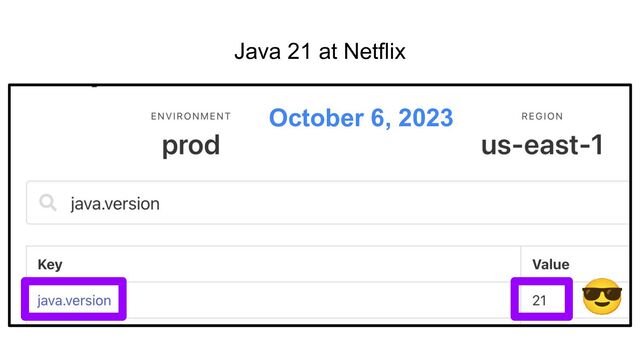 Java 21 at Netflix
October 6, 2023
😎
