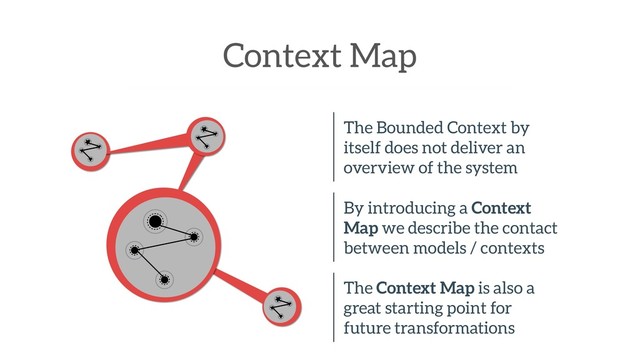 Context Map
The Bounded Context by
itself does not deliver an
overview of the system
By introducing a Context
Map we describe the contact
between models / contexts
The Context Map is also a
great starting point for
future transformations
