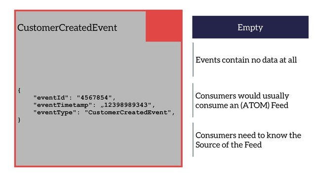 CustomerCreatedEvent
{
"eventId": "4567854",
"eventTimetamp": „12398989343",
"eventType": "CustomerCreatedEvent",
}
Empty
Events contain no data at all
Consumers would usually  
consume an (ATOM) Feed
Consumers need to know the  
Source of the Feed

