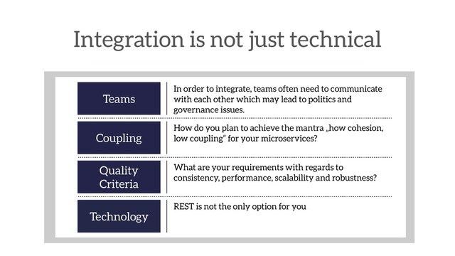 Integration is not just technical
Teams
In order to integrate, teams often need to communicate
with each other which may lead to politics and
governance issues.
Technology
REST is not the only option for you
Quality 
Criteria
What are your requirements with regards to
consistency, performance, scalability and robustness?
Coupling
How do you plan to achieve the mantra „how cohesion,
low coupling“ for your microservices?
