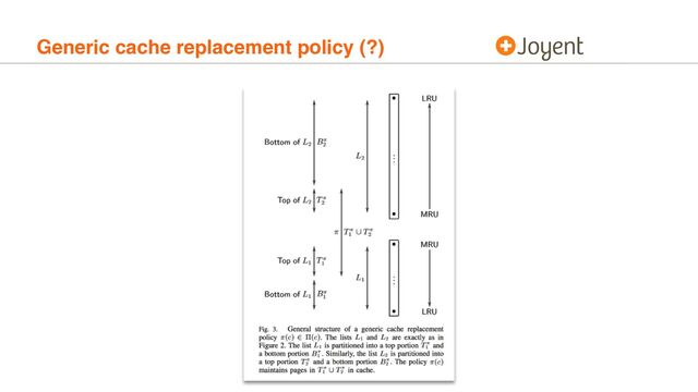 Generic cache replacement policy (?)
