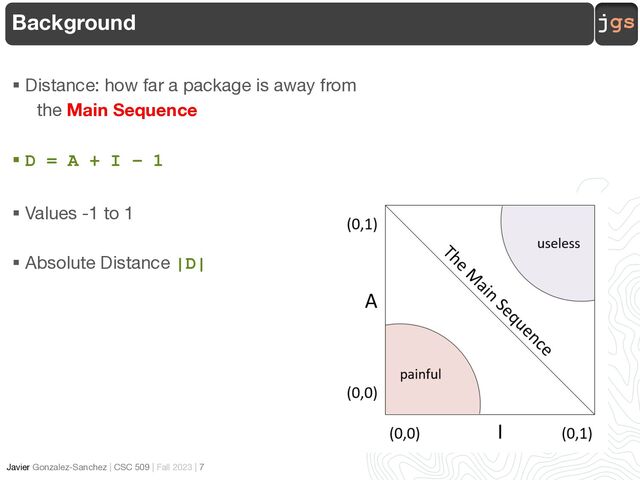 jgs
Javier Gonzalez-Sanchez | CSC 509 | Fall 2023 | 7
§ Distance: how far a package is away from
the Main Sequence
§ D = A + I – 1
§ Values -1 to 1
§ Absolute Distance |D|
Background
