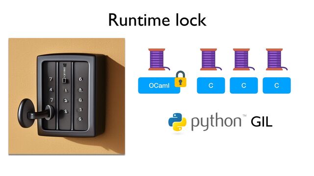 Runtime lock
OCaml C C
C
GIL
