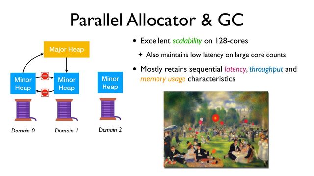 Parallel Allocator & GC
• Excellent scalability on 128-cores
✦ Also maintains low latency on large core counts
• Mostly retains sequential latency, throughput and
memory usage characteristics
Major Heap
Minor


Heap
Minor


Heap
Minor


Heap
Domain 0 Domain 1 Domain 2
