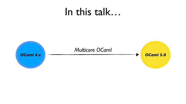 In this talk…
OCaml 5.0
OCaml 4.x
Multicore OCaml
