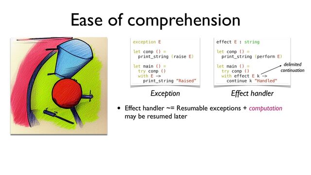 Ease of comprehension
• Effect handler ~= Resumable exceptions + computation
may be resumed later
effect E : string




let comp () =


print_string (perform E)




let main () =


try comp ()


with effect E k ->
continue k “Handled"
exception E

 

let comp () =


print_string (raise E)

 

let main () =


try comp ()


with E ->
print_string “Raised”
Exception Effect handler
delimited
continuation
