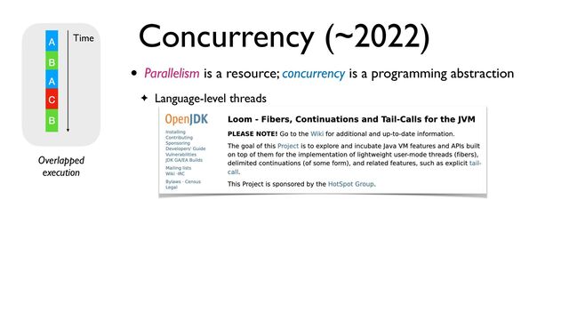 Concurrency (~2022)
• Parallelism is a resource; concurrency is a programming abstraction
✦ Language-level threads
Overlapped
execution
A
B
A
C
B
Time
