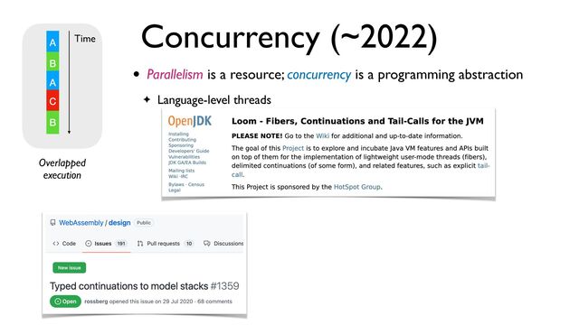 Concurrency (~2022)
• Parallelism is a resource; concurrency is a programming abstraction
✦ Language-level threads
Overlapped
execution
A
B
A
C
B
Time
