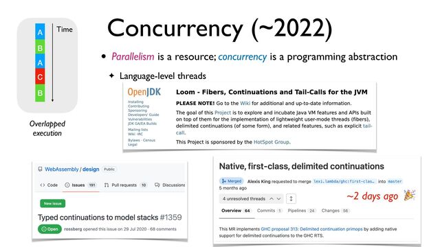 Concurrency (~2022)
• Parallelism is a resource; concurrency is a programming abstraction
✦ Language-level threads
Overlapped
execution
A
B
A
C
B
Time
~2 days ago 🎉
