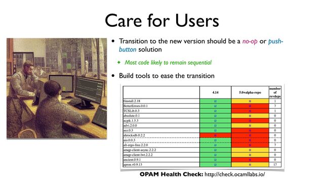 Care for Users
• Transition to the new version should be a no-op or push-
button solution
✦ Most code likely to remain sequential
• Build tools to ease the transition
OPAM Health Check: http://check.ocamllabs.io/
