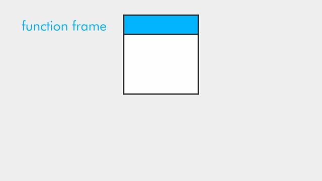 function frame
