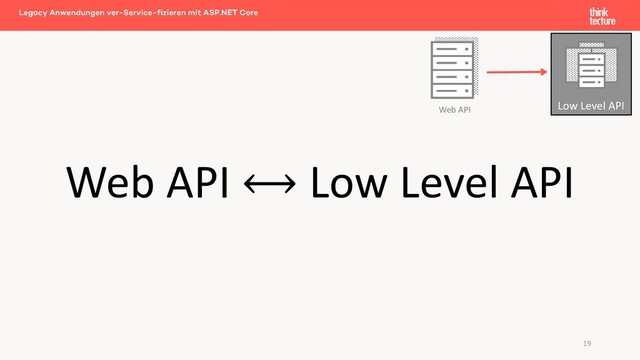 Web API ⟷ Low Level API
Web API
Low Level API
19
