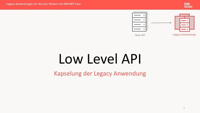 Legacy Anwendung
Web API
Low Level API
Kapselung der Legacy Anwendung
9
