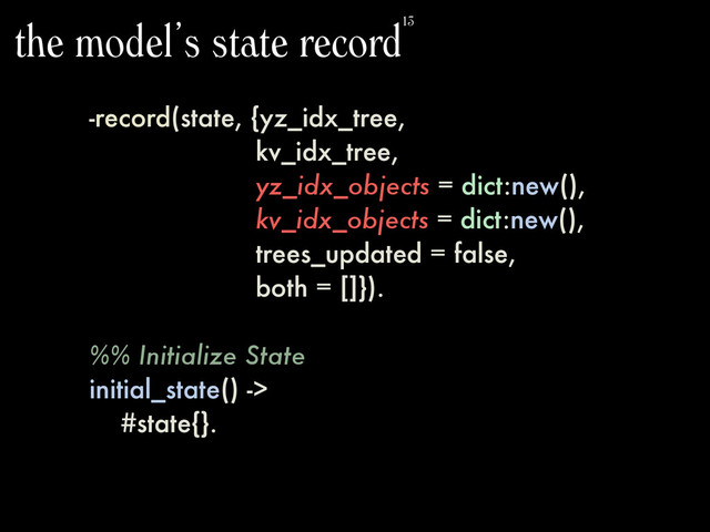 -record(state, {yz_idx_tree,
kv_idx_tree,
yz_idx_objects = dict:new(),
kv_idx_objects = dict:new(),
trees_updated = false,
both = []}).
%% Initialize State
initial_state() ->
#state{}.
the model’s state record13
