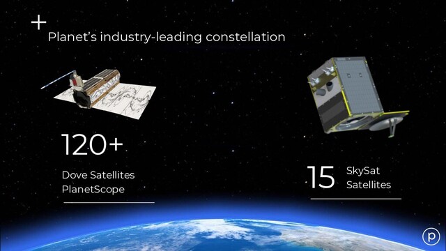 120+
SkySat
Satellites
15
Dove Satellites
PlanetScope
Planet’s industry-leading constellation
