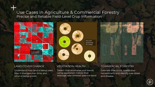 Use Cases in Agriculture & Commercial Forestry
Precise and Reliable Field-Level Crop Information
VEGETATION HEALTH COMMERCIAL FORESTRY
Estimate tree count, assess post-
harvestment, and identify tree stress
and disease.
Detect crop anomalies and trends
using vegetation indices that
leverage near-infrared spectral band
Corn
Understand how land is being used,
how it changes over time, and
what is being grown
LAND COVER CHANGE
