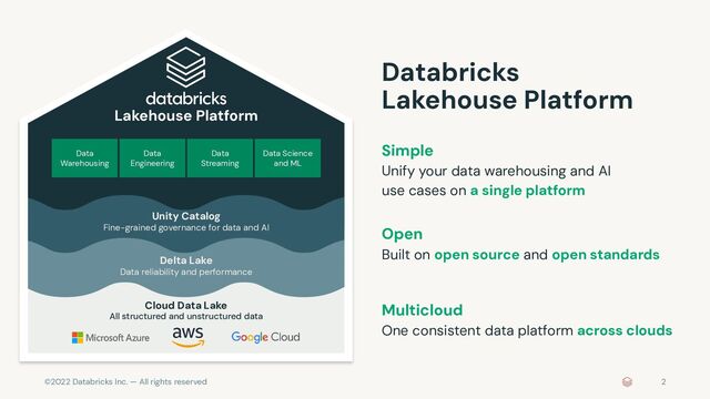 ©2022 Databricks Inc. — All rights reserved 2
Databricks
Lakehouse Platform
Lakehouse Platform
Data
Warehousing
Data
Engineering
Data Science
and ML
Data
Streaming
All structured and unstructured data
Cloud Data Lake
Unity Catalog
Fine-grained governance for data and AI
Delta Lake
Data reliability and performance
Simple
Unify your data warehousing and AI
use cases on a single platform
Open
Built on open source and open standards
Multicloud
One consistent data platform across clouds
