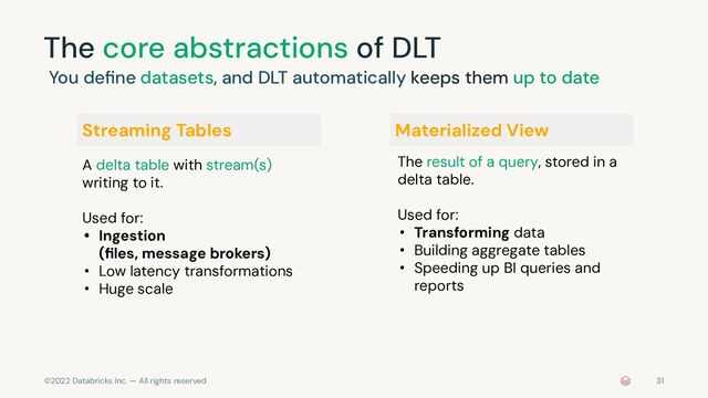 ©2022 Databricks Inc. — All rights reserved
The core abstractions of DLT
You deﬁne datasets, and DLT automatically keeps them up to date
31
A delta table with stream(s)
writing to it.
Used for:
• Ingestion
(ﬁles, message brokers)
• Low latency transformations
• Huge scale
The result of a query, stored in a
delta table.
Used for:
• Transforming data
• Building aggregate tables
• Speeding up BI queries and
reports
Streaming Tables Materialized View
