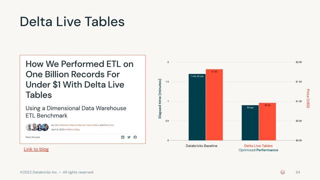 ©2022 Databricks Inc. — All rights reserved 34
Delta Live Tables
Link to blog
