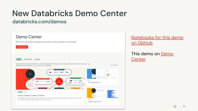 ©2022 Databricks Inc. — All rights reserved 35
New Databricks Demo Center
databricks.com/demos
Notebooks for this demo
on GitHub
This demo on Demo
Center
