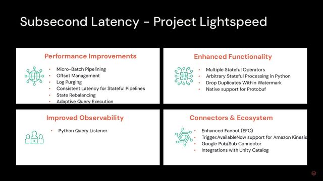 Subsecond Latency - Project Lightspeed
7
Performance Improvements
• Micro-Batch Pipelining
• Offset Management
• Log Purging
• Consistent Latency for Stateful Pipelines
• State Rebalancing
• Adaptive Query Execution
Enhanced Functionality
• Multiple Stateful Operators
• Arbitrary Stateful Processing in Python
• Drop Duplicates Within Watermark
• Native support for Protobuf
Improved Observability
• Python Query Listener
Connectors & Ecosystem
• Enhanced Fanout (EFO)
• Trigger.AvailableNow support for Amazon Kinesis
• Google Pub/Sub Connector
• Integrations with Unity Catalog
