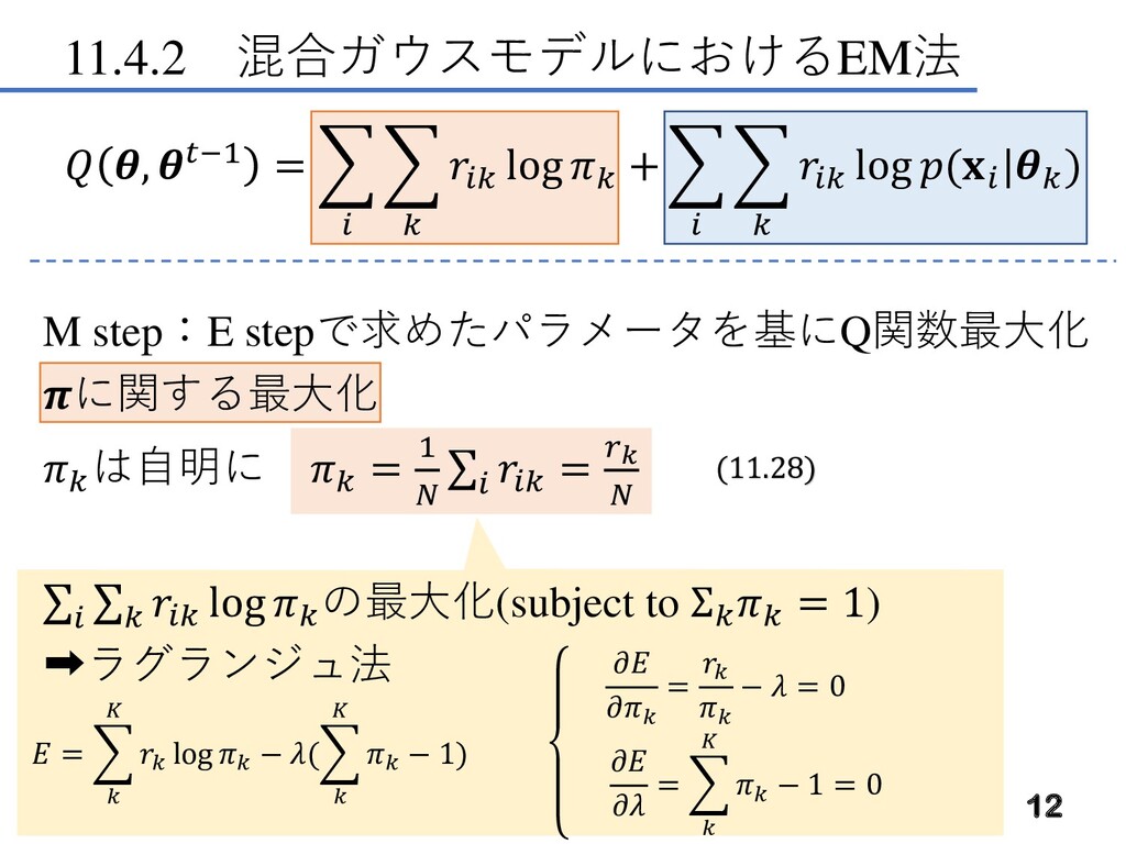 EMアルゴリズム from Machine Learning - A Probabilistic Perspective 