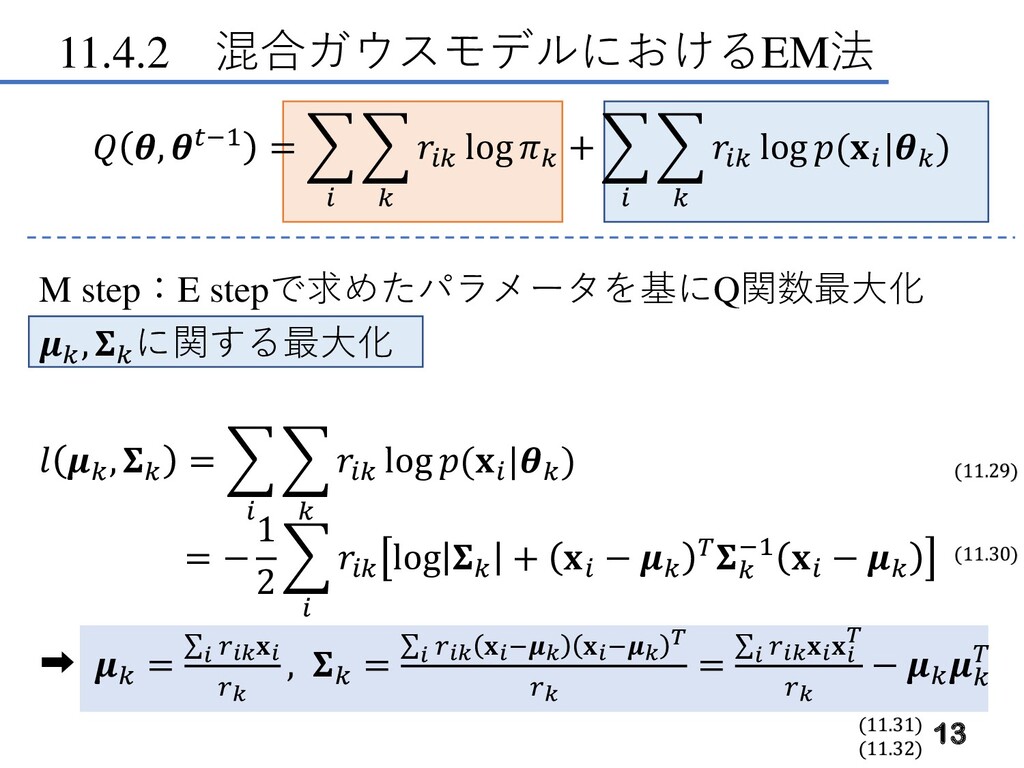 EMアルゴリズム from Machine Learning - A Probabilistic Perspective 