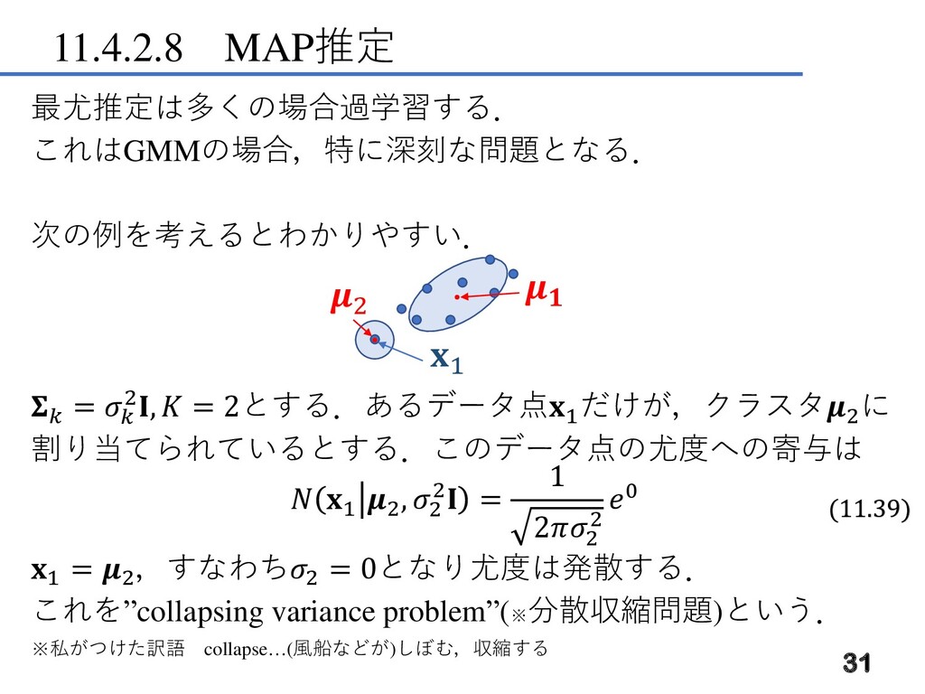 EMアルゴリズム from Machine Learning - A Probabilistic Perspective 