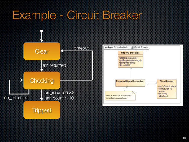 Example - Circuit Breaker
Clear
Checking
Tripped
err_returned
timeout
err_returned && 
err_count > 10
err_returned
26

