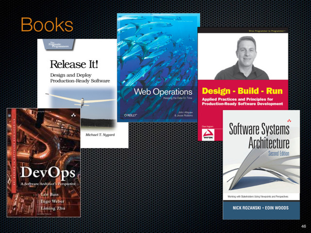 Books
Software Systems
Architecture
Second Edition
NICK ROZANSKI • EOIN WOODS
Working with Stakeholders Using Viewpoints and Perspectives
Second
Edition
46
