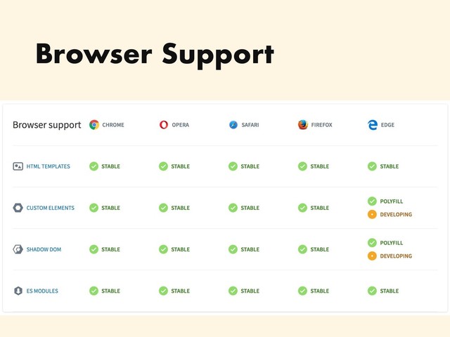 Browser Support

