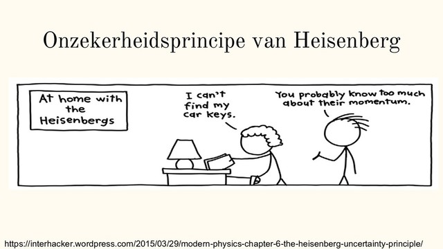 Onzekerheidsprincipe van Heisenberg
https://interhacker.wordpress.com/2015/03/29/modern-physics-chapter-6-the-heisenberg-uncertainty-principle/
