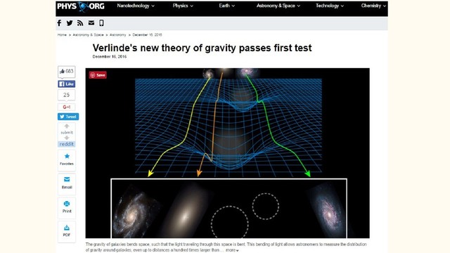 Gravitatie lenzen
artikel …
+ rotatiecurves
+ standaardmodel
+ dark energy
