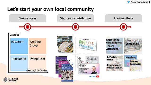 #InnerSourceSummit
Let's start your own local community
Choose areas Start your contribution Involve others
Translation Evangelism
Working
Group
Research
Detailed
External Activities
User
Companies
Venders
Existing
Community
Engineering
Organizational
Theory
Accounting
Let's start
small!
Rome was not
built in a day J
