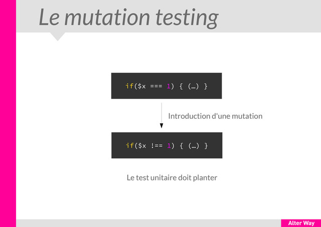 Le mutation testing
Introduction d'une mutation
if($x === 1) { (…) }
if($x !== 1) { (…) }
Le test unitaire doit planter
