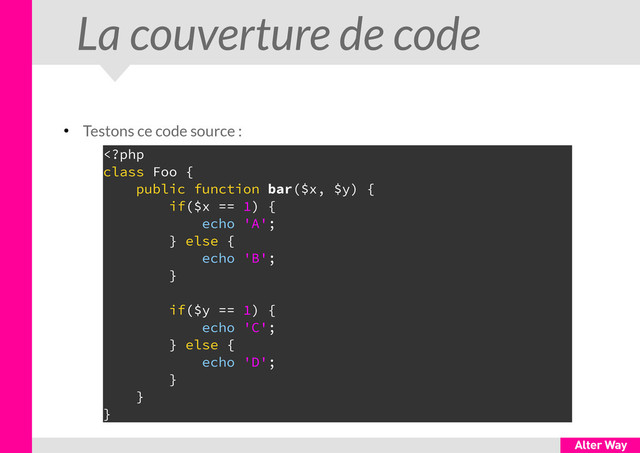 La couverture de code
●
Testons ce code source :
