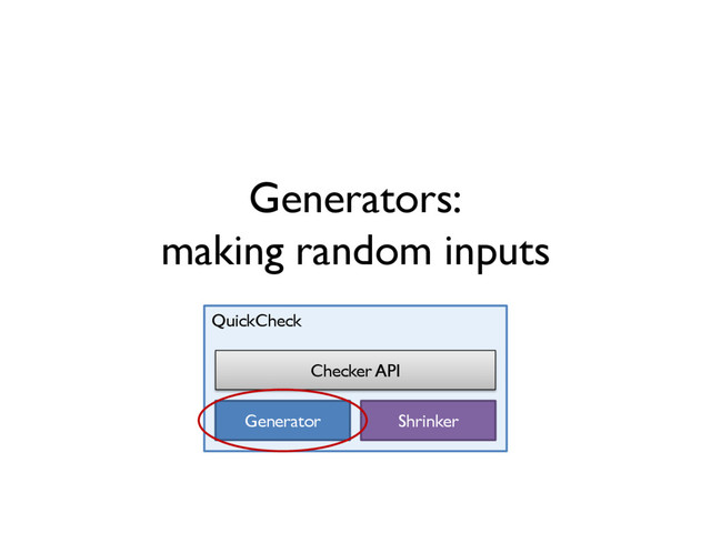 Generators:
making random inputs
QuickCheck
Generator Shrinker
Checker API
