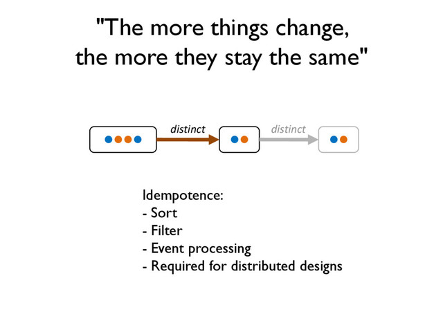 "The more things change,
the more they stay the same"
 
distinct

distinct
Idempotence:
- Sort
- Filter
- Event processing
- Required for distributed designs
