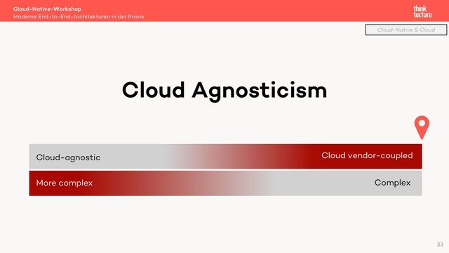Cloud Agnosticism
Cloud-Native-Workshop
Moderne End-to-End-Architekturen in der Praxis
33
Cloud-agnostic Cloud vendor-coupled
More complex Complex
Cloud-Native & Cloud
