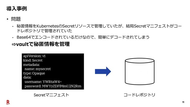 11
導⼊事例
• 問題
• 秘匿情報をKubernetesのSecretリソースで管理していたが、結局Secretマニフェストがコー
ドレポジトリで管理されていた
• Base64でエンコードされているだけなので、簡単にデコードされてしまう
⇨vaultで秘匿情報を管理
apiVersion: v1
kind: Secret
metadata:
name: mysecret
type: Opaque
data:
username: YWRtaW4=
password: MWYyZDFlMmU2N2Rm
コードレポジトリ
Secretマニフェスト
