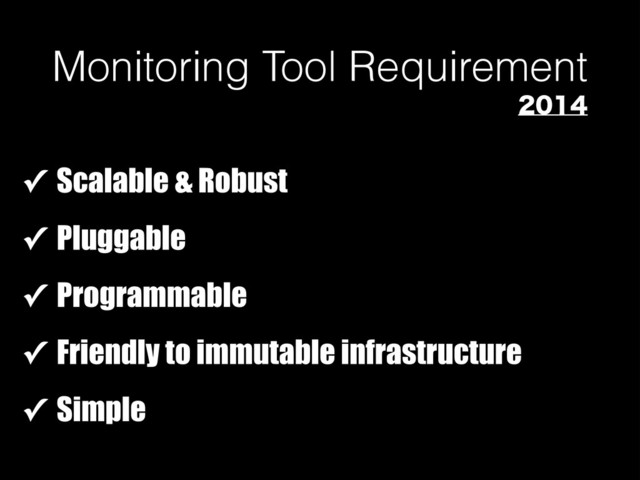 Monitoring Tool Requirement
✓ Scalable & Robust
✓ Pluggable
✓ Programmable
✓ Friendly to immutable infrastructure
✓ Simple


