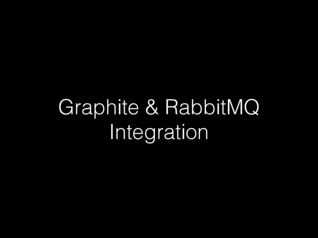 Graphite & RabbitMQ
Integration
